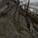 What are Gabions?- Advantages and Construction Method