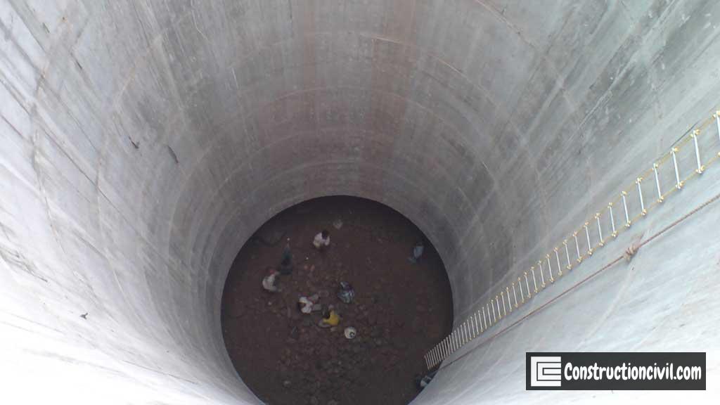 What Is Well Foundation? Types & Components Of Well Foundation