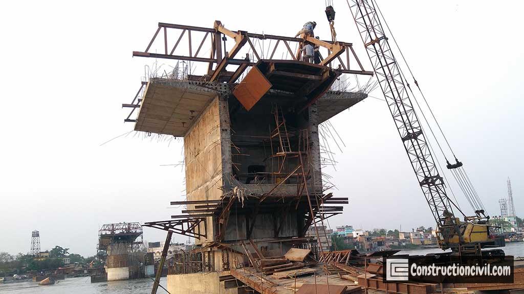 Crane Lifting Safety Procedure Hazards & Control Measures Construction Civil