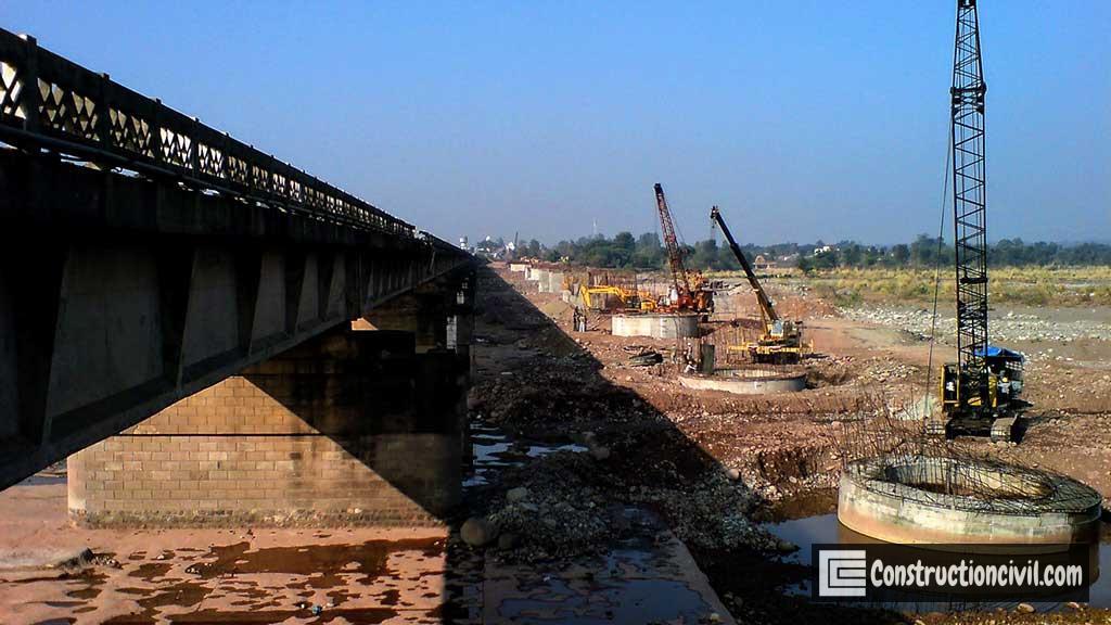 Well Foundation bridge