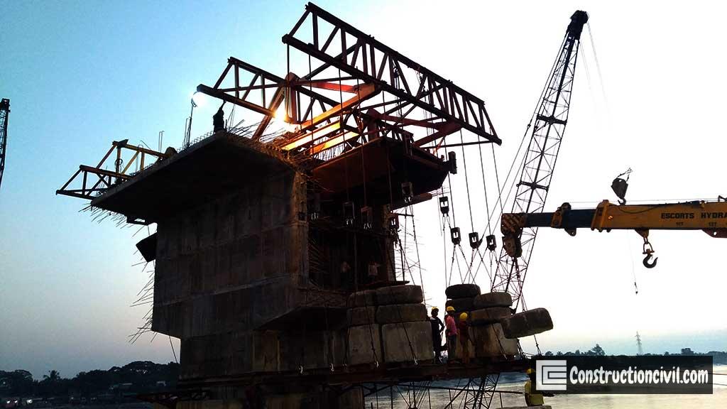 Crane Lifting Safety Procedure Hazards & Control Measures