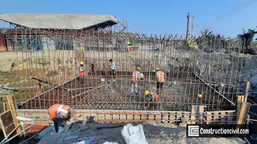 Box culvert Raft Reinforcement