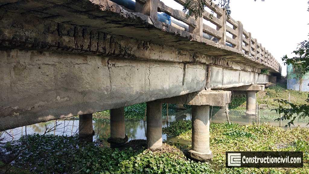 Types Of Defects In Concrete _ Types Of Defects In Construction – YDYV
